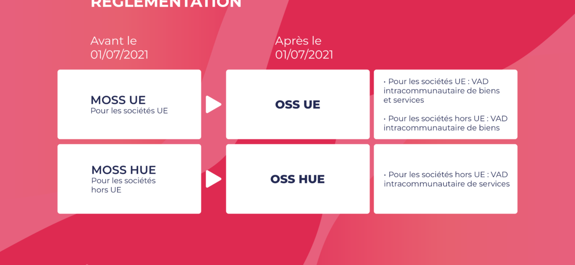visuel-OSS-FR (1)