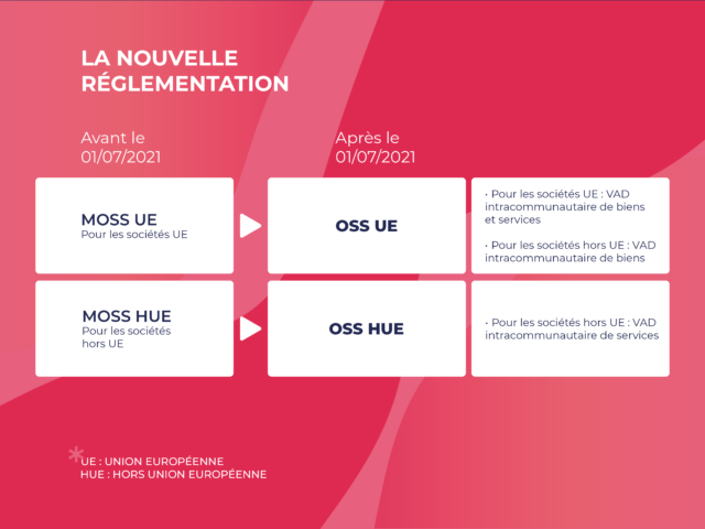 visuel-OSS-FR (1)